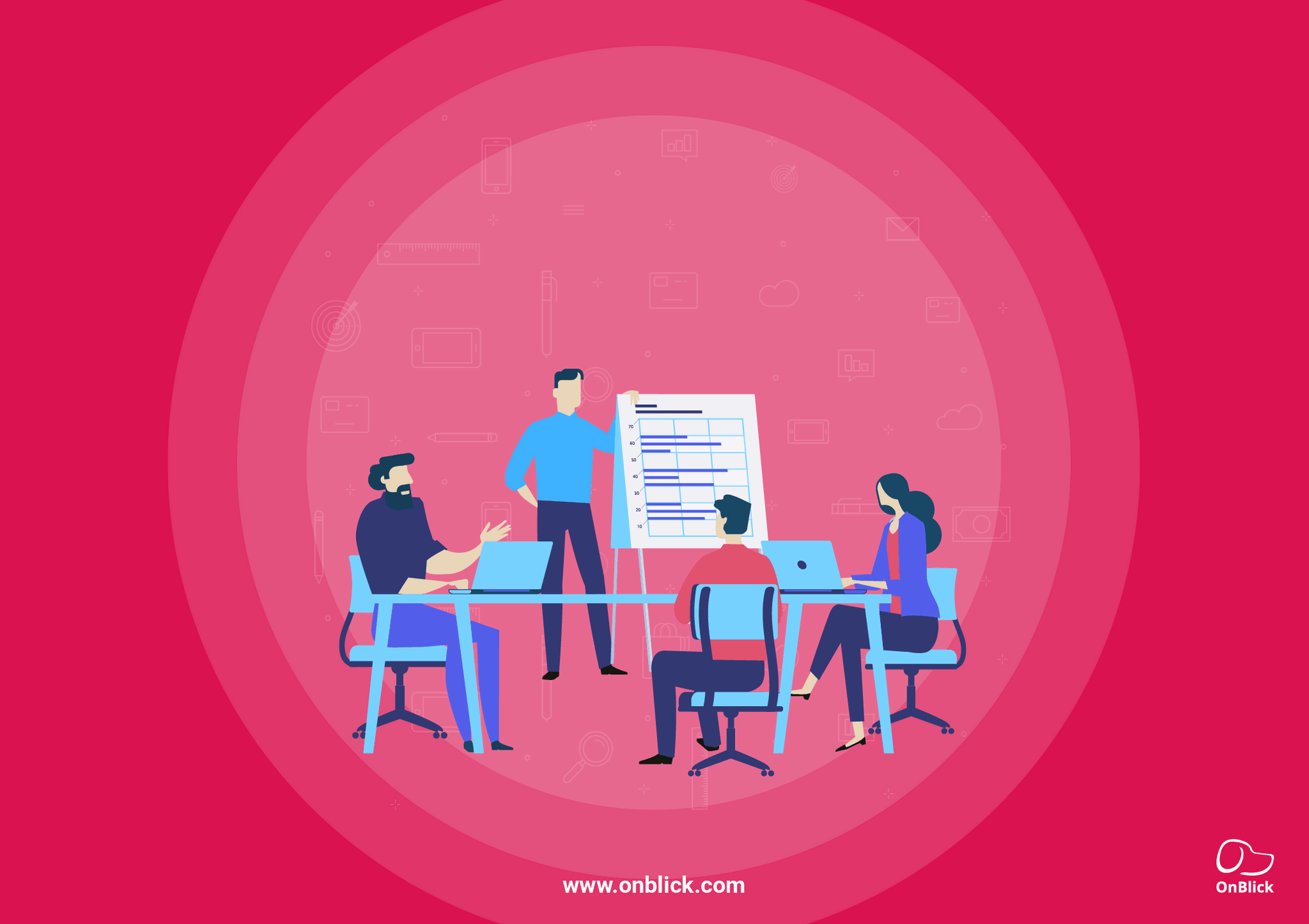 Importance of Employee Professional Development OnBlick Inc